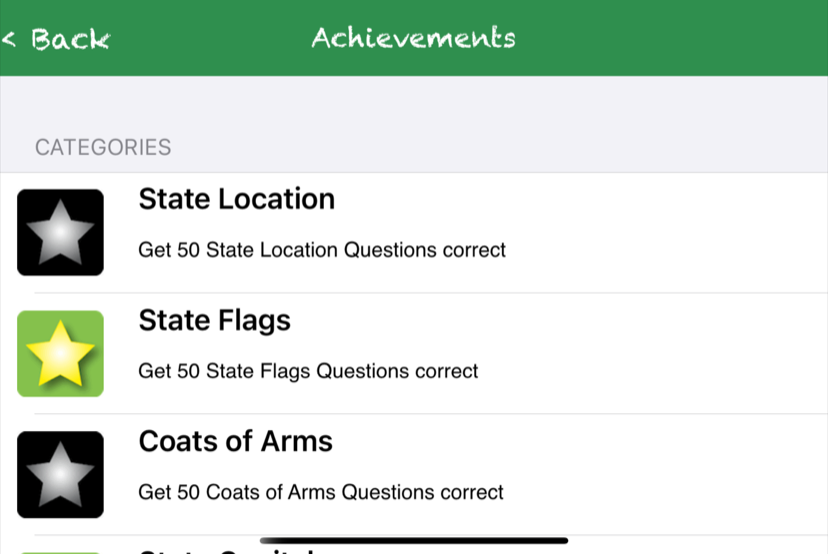 Achievements and badges screen